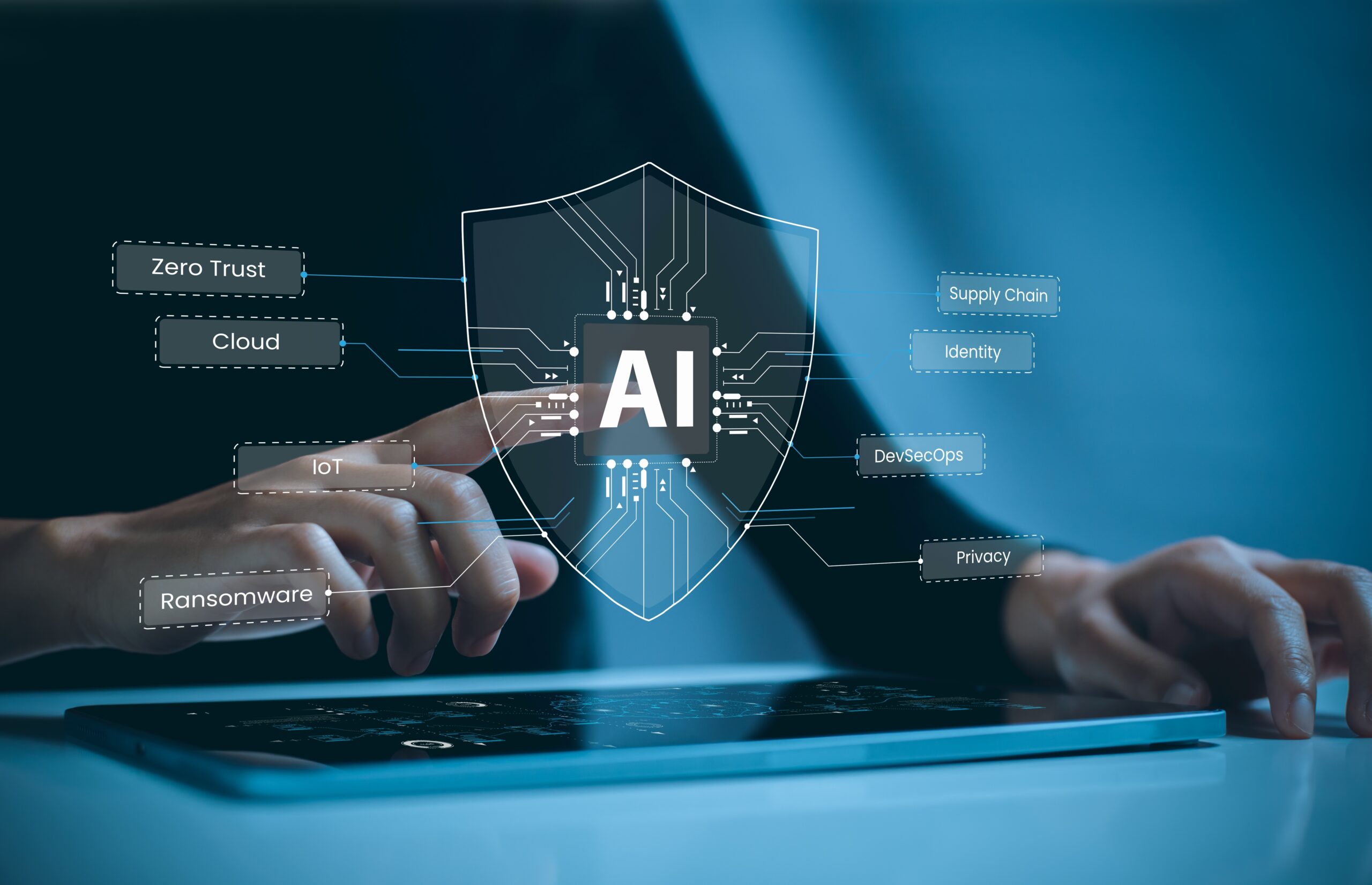 NIST ARIA Program for AI Safety