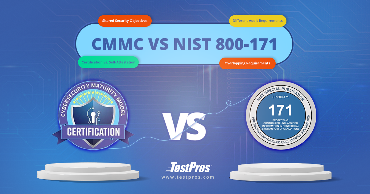 CMMC 2.0 vs NIST 800-171: Key Differences and Overlaps